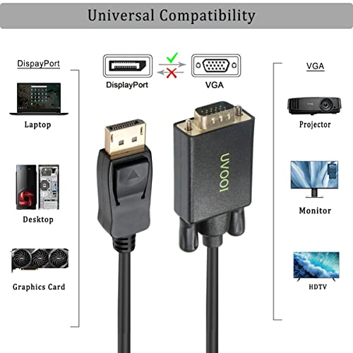 Uvooidirect DisplayPort do VGA kabel 6ft 5-pack, Port za prikaz DP do VGA kabela kabela kabela pozlaćena kompatibilna