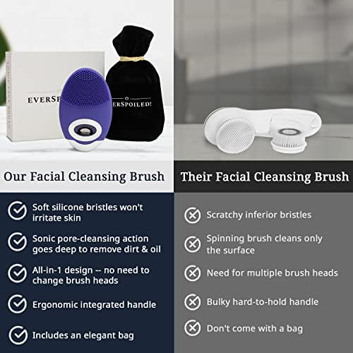 SONIC boir za čišćenje lica - silikonsko čišćenje za lice za muškarce i žene - nježno masiranje i piling čišćenje četkica za lice - punjiva vodootporna četka za čišćenje lica s mekim čekinjama