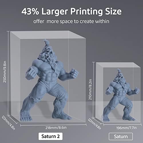 ELEGOO SATURN 2D 8K 3D štampač, 10 inčni jednobojni LCD MSLA UV rezin štampač sa postrojenjem za smanjenje mirisa i zaštitnikom zaslona, ​​8,6x4,8x9,8 inča Veća veličina ispisa