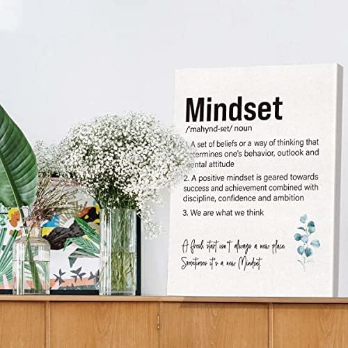 Inspirational Canvas Gifts definicija razmišljanja, ohrabrenje pozitivni preduzetnik Citati Poster