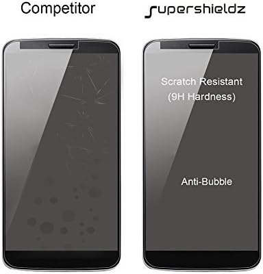 Supershieldz dizajniran za Samsung Galaxy J3 kaljeno staklo za zaštitu ekrana, protiv ogrebotina, bez mjehurića