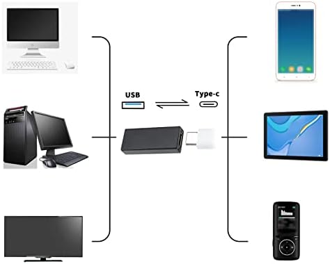 2pcs tip-c do USB 3.0 adapter USB C Ženski konverter konektora za prijenosna računala / pc tablet telefon punjenje kablovski punjač za punjač za glavu na tvrdom disku 5Gbps crna