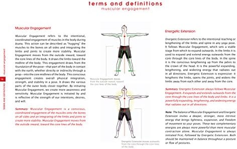 Vodič za tehniku ​​joge - principi usklađivanja i sekvenciranja