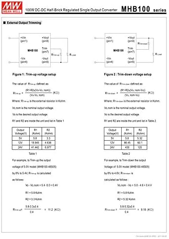 Srednje dobro MHB100-48S24 24V 0~4.17 a 100W DC-DC polu-cigla regulisani jedan izlazni Konverter DC/DC konverter
