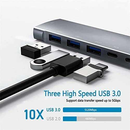 USB C HUB sa 4K PD punjenjem, čitač SD/Micro kartica, USB 3.0, 3.5 mm priključak za slušalice Tip C