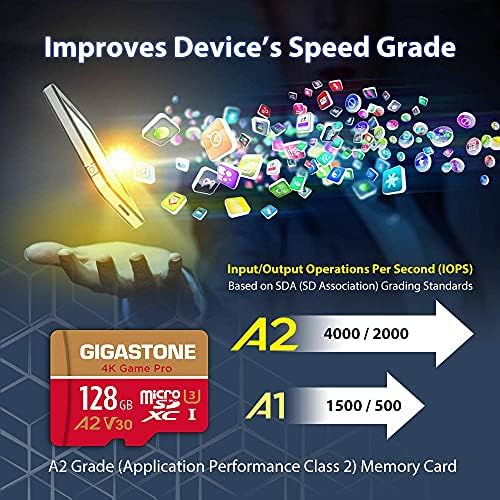 [5-yrs Free Data Recovery] Gigastone 128GB 2-Pack Micro SD kartica, 4k Game Pro, MicroSDXC memorijska kartica za Nintendo-Switch, GoPro, Action Camera, DJI, UHD Video, R / W do 100 / 50MB / s, UHS-I U3 A2 V30 C10