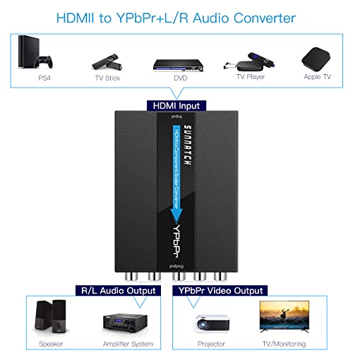 Sunnatch HDMI za komponenter Converter sa funkcijom skalera, 1080p HDMI do RGB pretvarača, HDMI do YPBPR 5RCA pretvarač, HDMI u komponentu YpbPR Out Converter adapter
