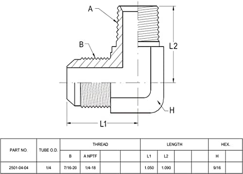 BEITERSTOE 2501-04-04 Adapter za hidraulično crijevo priključak 1/4 muški JIC 37° Flare ×