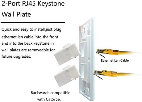 Zidna ploča CAT6 i Keystone, Fly Tiger, RJ45 Jack Ethernet priključak, žensko za žensko, bijelo