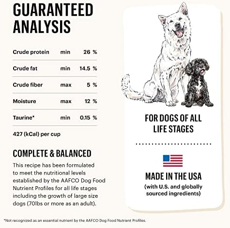 Iskreni Kuhinjski klasteri za cijelu hranu bez žitarica suha hrana za pse, probna torbica od 1 lb