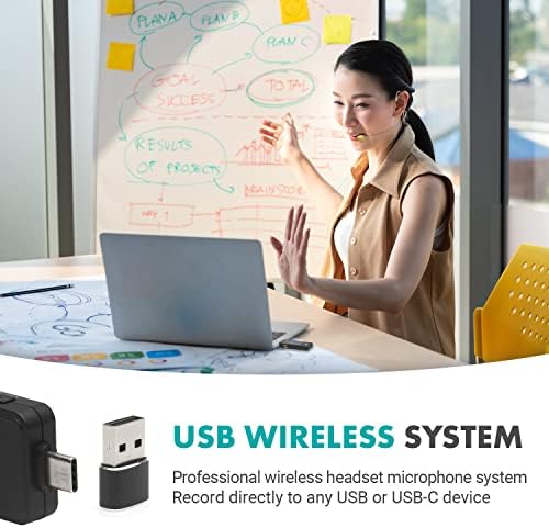Movo WMX-1-UH USB-C Bežični mikrofon sa slušalicama-USB bežični mikrofon sa slušalicama za računare, pametne telefone i tablete-bežični USB & amp; USB-C prijemnik, predajnik i Omnidirekcione slušalice Mic