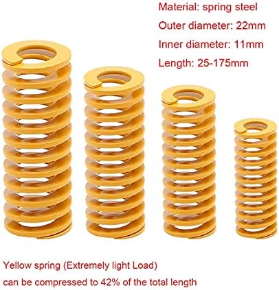 Kompresioni izvori su pogodni za većinu popravka I žuta Izuzetno lagana opruga Kompresija opruga opruga oprugu Proljetni prečnik 22mm x unutarnji promjer 11mm x Dužina 25-175mm