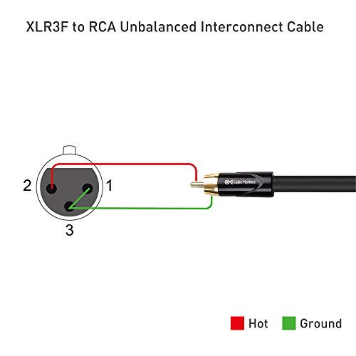 Kabel je neravan XLR do RCA kabela / ženski XLR do muškog RCA audio kabla - 6 stopa