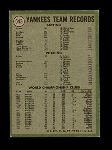 1971 FAPPS # 543 Yankees Team New York Yankees Vg / Ex Yankees