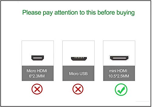 Kaupoonk Mini HDMI do HDMI, Mini HDMI za HDMI u HDMI za kameru