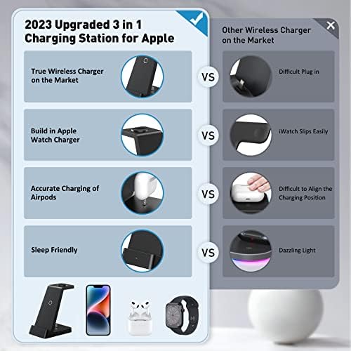 Bežična stanica za punjenje, 18w Brzi bežični punjač za iPhone 14/13/12/11/Pro/Max/SE/XS/XR/X/8 Plus / 8, 3 u