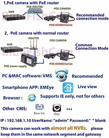 Mini POE IP kamera Sigurnost 2,8-12mm plavofifishCam 2MP 1080p Priručnik zum objektiv skrivena