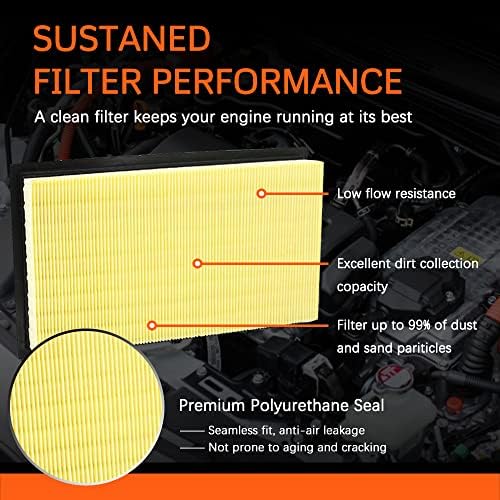 Filter za vazduh motora Kompatibilan sa Ford / Mazda / Lincoln / Mercury ploča za vazduh za vazduh za ivicu, Explorer Gas, Flex, Bik, MKT, Zamenite # CA10242