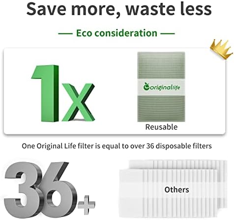 OriginalLife za ponovno punjenje za prebacivanje za ponovno zamijeniti 6 X 10 podnim ventilacijskim filtrom smanjuje prašinu, prljavštinu, dim, polen, kosu, izmjenični filter, filter za registar poda, kućni otvor, 1 paket od 6 filtera