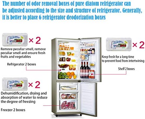Set za čišćenje Dezodorizacija do čiste aktivne svježe Keep Purification frižider kutija za vazduh