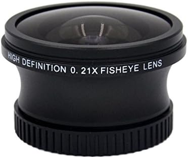 Extreme FishEye objektiv 0,21x za Sony Cyber-Shot DSC-RX100 VI
