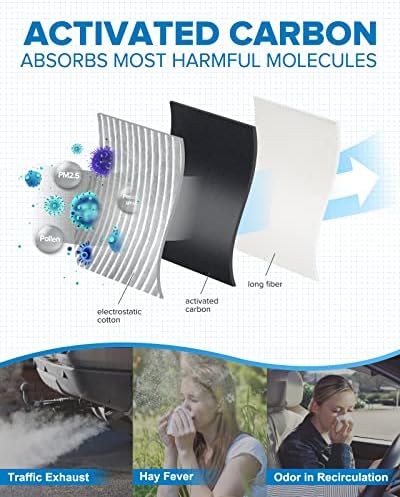 Filter za vazduh PILFILP, ACF076 Zamijenite za A4, A4 Quattro, A5. A5 Quattro, Q5, RS5, S4, S5, S5 Sportback, SQ5, Macan putnički pretinac filter zraka sa aktiviranim ugljikom