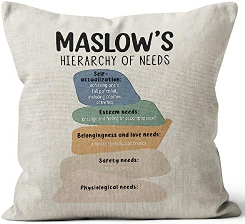 Maslowova hijerarhija potreba za mentalnim zdravljem jastuk za bacanje, poklon za psiholog, inspirativni psihološki