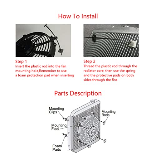 Protom montažni komplet ventilatora, 2-pakovanje električnih montažnih montaža na ventilatoru kompatibilan za električni ventilator i hladnjak prijenosa