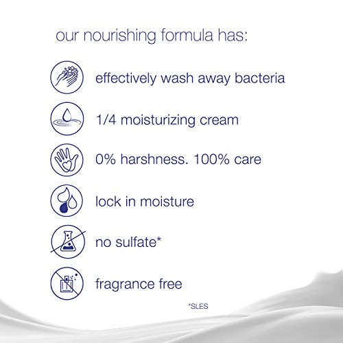 Dove Beauty Bar nežno čisti i hrani osetljivu kožu efikasno ispire bakterije dok hrani vašu kožu, 3,75 oz, 6 bara