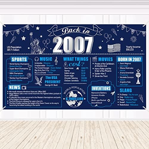 Veliki Plavi srebrni baner za 16. rođendan ukras za muškarce, tamnoplavi 16. rođendan davne 2007. godine rođendanski