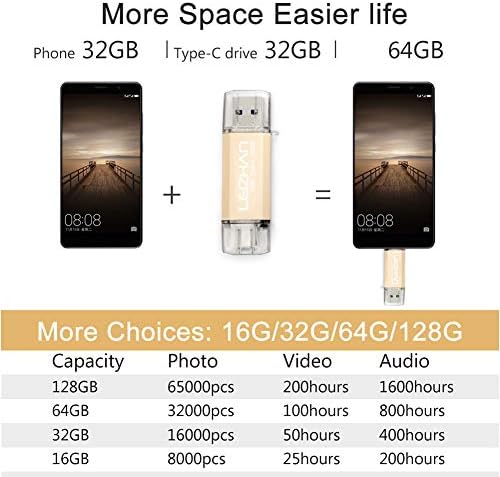 Leizhan USB C Flash Drive 32GB, fotostik za pametne telefone tipa C, Samsung Galaxy S10, S9, S8, S8
