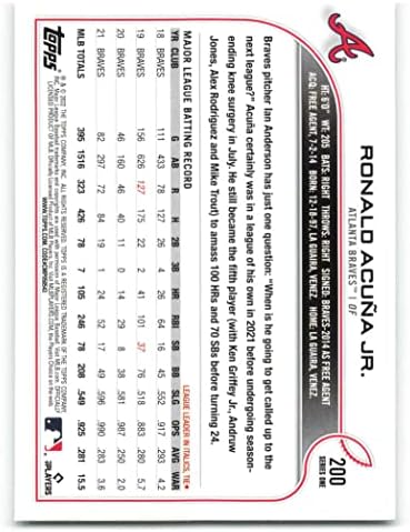 2022 TOPPS # 200 Ronald Acuna Jr. Atlanta Braves Series 1 MLB bejzbol trgovačka kartica