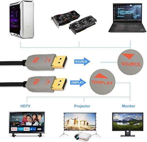 RuiPro 8K Fiber DisplayPort kabel 100 stopa lagana veličina podrška za velike brzine 32,4 Gbps 8K60Hz DP1.4 Slim i fleksibilan sa optičkom tehnologijom