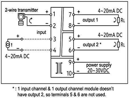 Ato Signal Isolator Ulaz / Izlaz 4-20mA 1 ulazni kanal & amp; 1 izlazni kanal