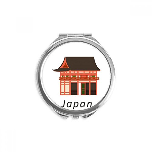 Japanska Tradicionalna Edo Kultura Kuća Ručno Kompaktno Ogledalo Okruglo Prijenosno Džepno Staklo