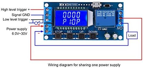Hilitand modul releja kašnjenja vremena tajmer odgode ciklusa odgode 0.01 s-9999min sa LCD ekranom