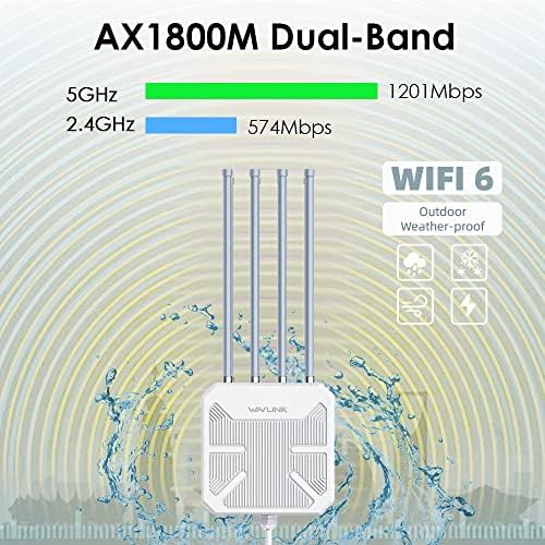 AC1200 + AX1800 vanjski WiFi ekstender-2 paketa