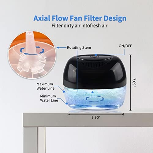 ap airpleasure pročišćivač vazduha na bazi vode, Revitalizator sa 7 boja-Plus ovlaživač sa