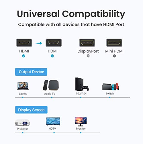 Ainope HDMI kabl 10ft, brzina 18Gbps 4k HDMI 2.0, podržava 4K HDR, 3D, 2160p, 1080p, Ethernet i audio vraćanje 10AWG pletenica HDMI Cord, 60Hz kompatibilni UHD TV, PS4, PS3, Blu-ray, PC, projektor