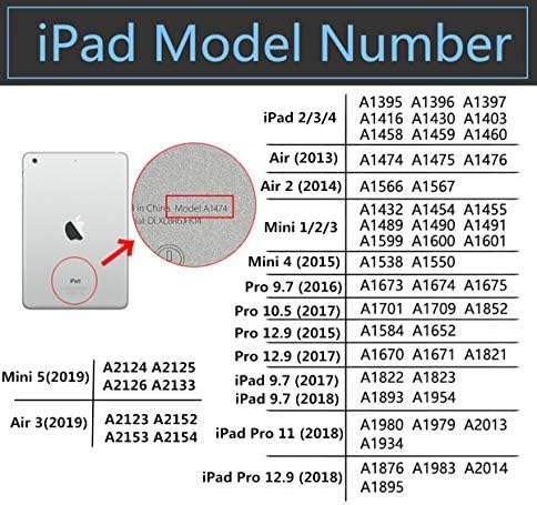 Icovercase za iPad mini 4 futrolu, ultra tanka prozirna mekana TPU pozadinska poklopac fleksibilna zaštitna futrola za iPad Mini 4 7.9