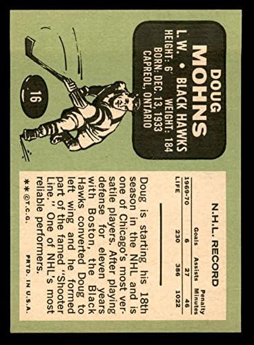 TOPPS 1970. 16 Doug Mohns Chicago Blackhawks ex blackhawks
