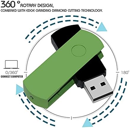 N / A 10pcs High Speed ​​vodootporni metal 4GB 8GB 16GB 32GB USB 2.0 Flash Drive 128GB 64GB USB memorijski