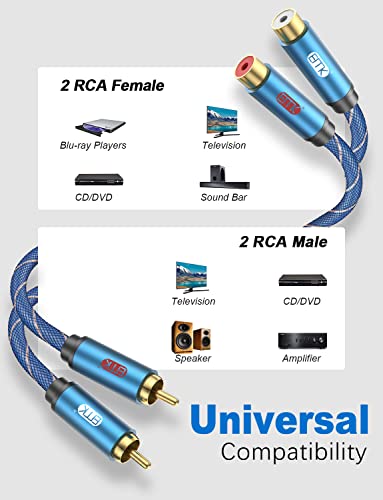 EMK RCA produžni kabel, 2rca adapter RCA mužjak za RCA ženski stereo audio ekstenderski kabel za kućni kazalište / televizija / zvučni bar / Blu-ray player / pojačala / zvučnici / hi-fi sistemi