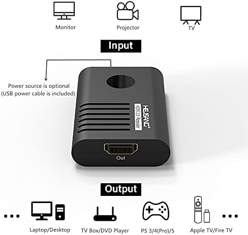 HDMI Booster 2.0, Hejsang 4K 60Hz 1080p 3D HDMI pojačalo repetitor, HDMI signal Booster 18Gbps Bandwidth HDCP