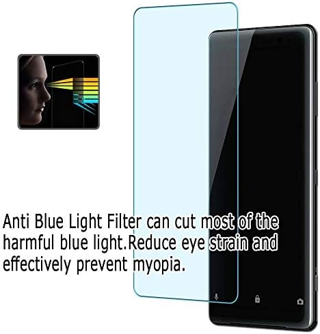 Pupcy 3 pakovanje anti plavog svjetlosnog zaslona Zaštitni film, kompatibilan sa Panasonic Lumix DMC-FS7