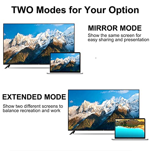 HDMI do VGA 10-pakovanja, muški HDMI za VGA ženski adapter 1080p video za računar, radnu površinu,