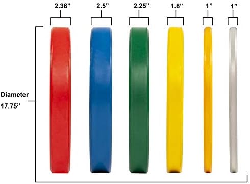 Balans od Olimpijske ploče za branik kodirane u boji ploča za težinu sa čeličnom glavčinom, pojedinačno ili setovi ili setovi sa Olimpijskom šipkom od 7 stopa, više paketa