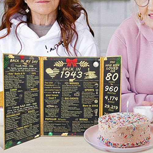 Ukrasi za godišnjicu 80. rođendana Žene Muškarci, pokloni za 80. rođendan za žene muškarci, davne 1943. rođendanske dekoracije Poster 80 godina ukrasi za rođendansku zabavu zalihe