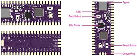 Za modul za mikrokontroler RPI, mini razvojnu ploču, dual core za Cortex M0Plus procesor, sa GC2SD Mirco