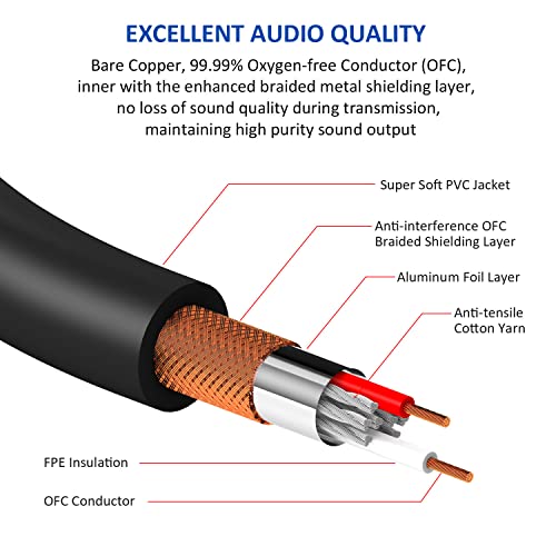Dremake Dual RCA mužjak za XLR ženski audio neuravnoteženi kabel 3ft, ženski XLR 3-pinski za dvostruki RCA muški